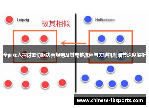 全面深入探讨欧协联决赛规则及其完整流程与关键机制细节深度解析
