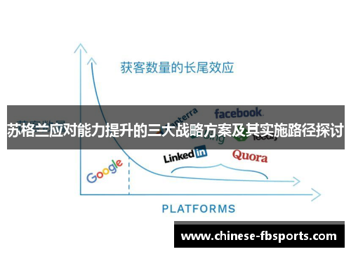 苏格兰应对能力提升的三大战略方案及其实施路径探讨