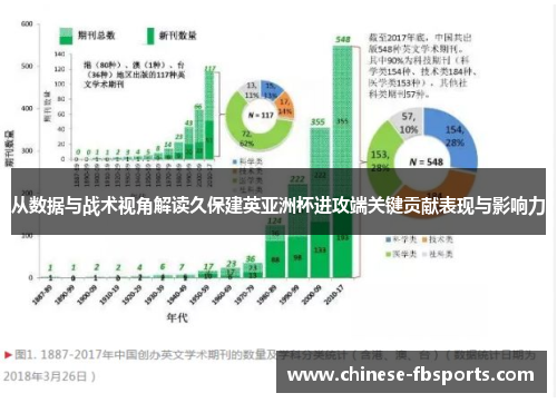 从数据与战术视角解读久保建英亚洲杯进攻端关键贡献表现与影响力